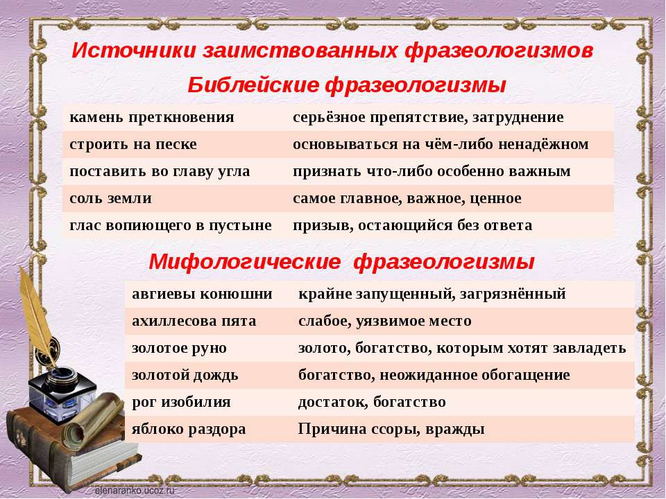 Что такое книжные фразеологизмы?