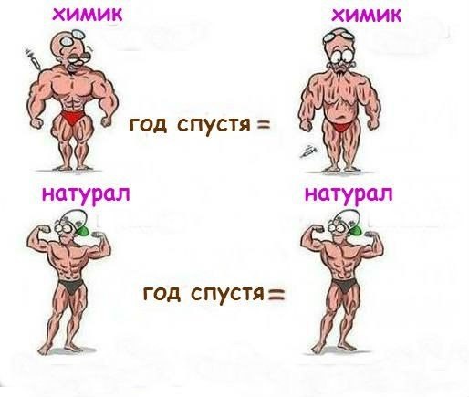 Натурал и не натурал - это понятия, распространенные в современном обществе Они определяют нашу позицию и отношение к окружающему миру Суть различия