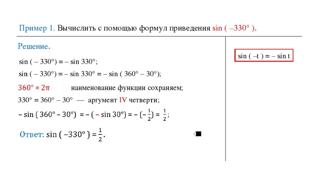 Единичная окружность в тригонометрии