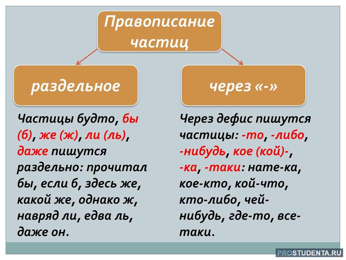 Что означает число полторы тысячи?