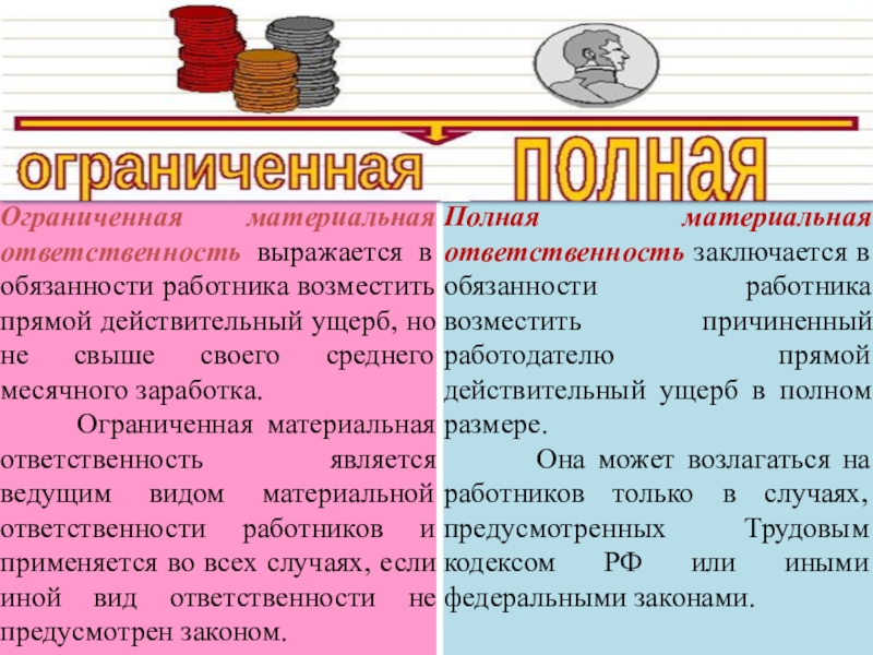 Значение добросовестного труда: основные принципы и примеры