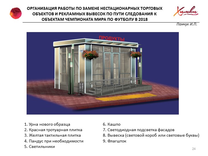 Подрабатываемые территории: что это такое и почему они важны