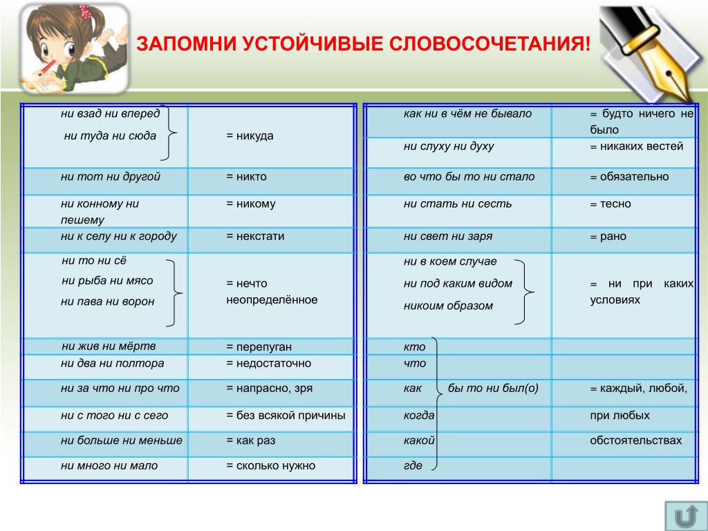 Горячая кровь: что значит фразеологизм и какие значения он имеет