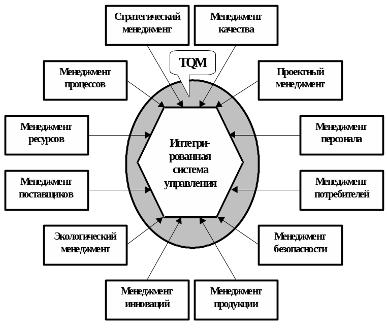 Оформление шефской помощи: просто и эффективно!