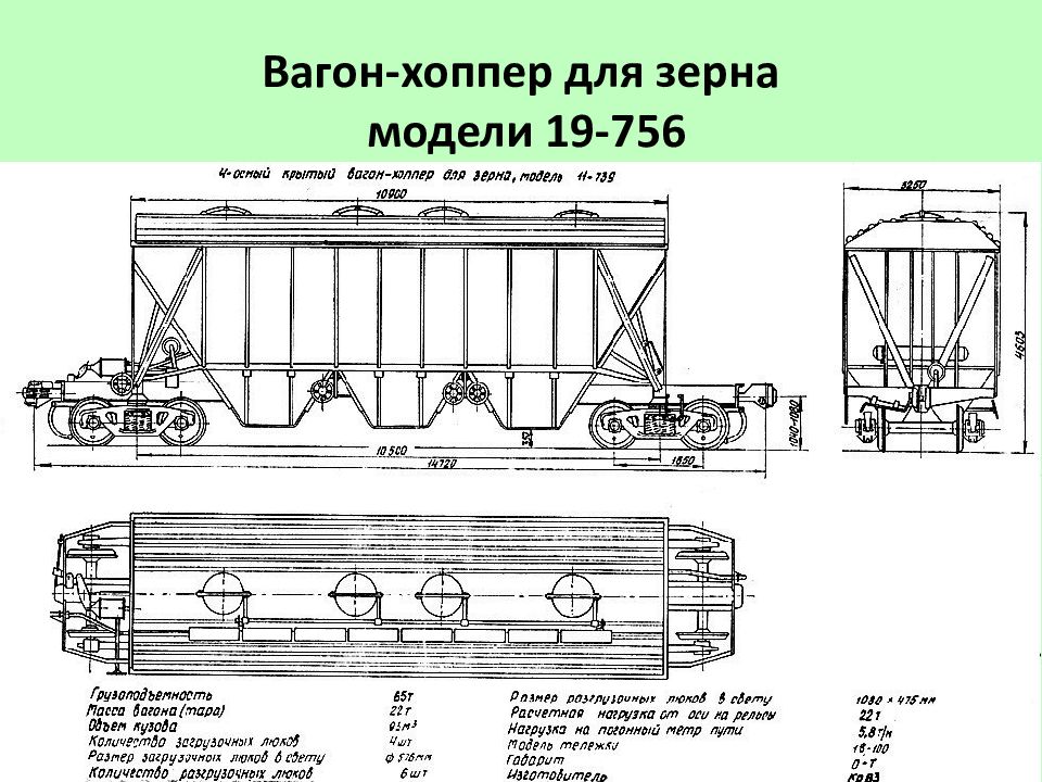 Что такое порожние вагоны?
                            117