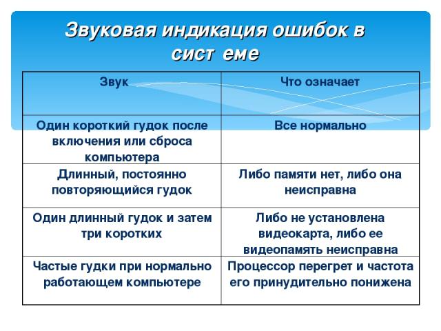 В нашей современной информационной эпохе сотовая связь стала неотъемлемой частью нашей жизни Мы зависим от мобильных телефонов в повседневных делах и