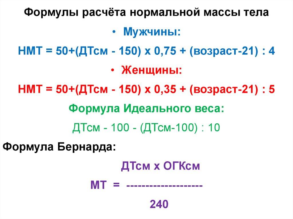 Что значит мой целевой вес