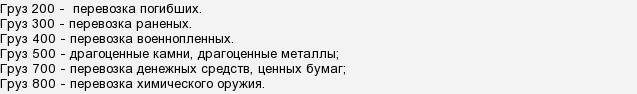 Php :: обработка чисел и математические операции