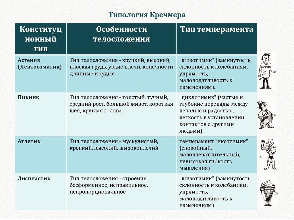 Хороший человек – это… 40 признаков «хорошести»