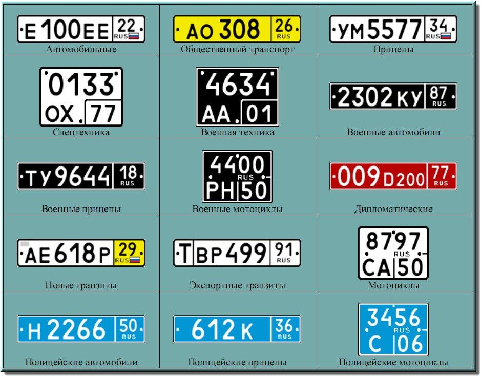 Что означает номер авто 228: подробности и интересные факты