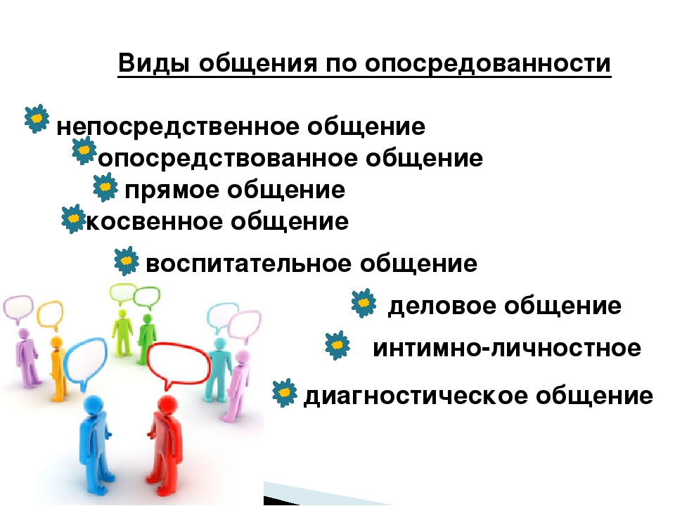 Обществознание