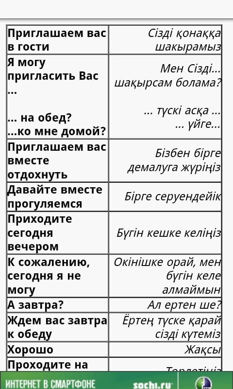 Особенности фразеологических оборотов казахского языка | статья в журнале «молодой ученый»