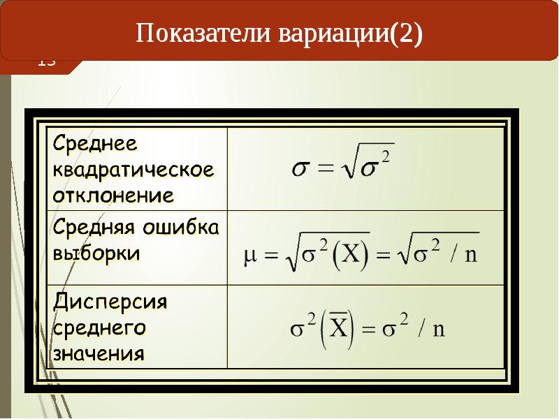 Это типичная ситуация? понимай, как разбираться в повседневных ситуациях — статьи об онкологии