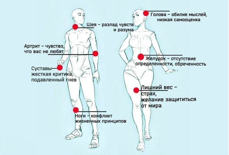 Что означают волосы на руках у мужчин: причины, значения и способы ухода