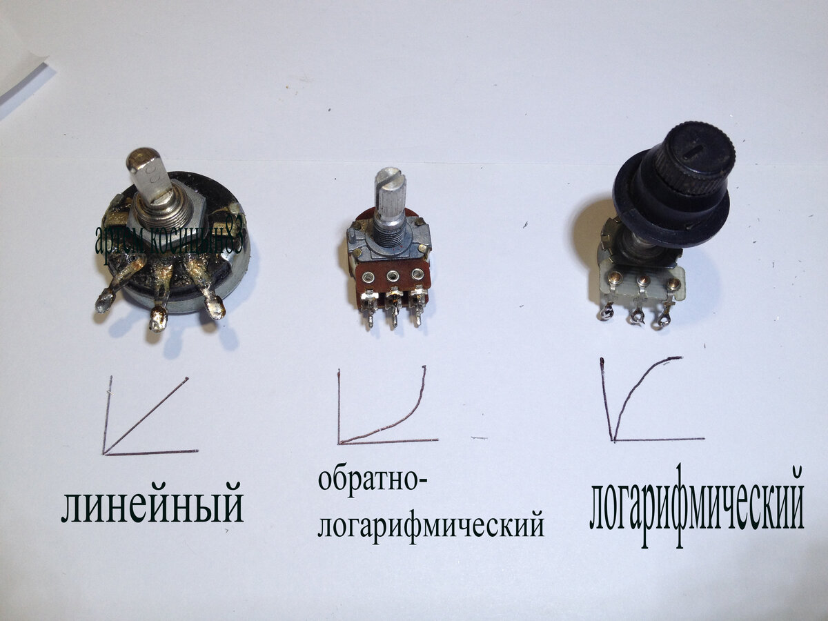 Smd резисторы. маркировка smd резисторов, размеры, онлайн калькулятор
