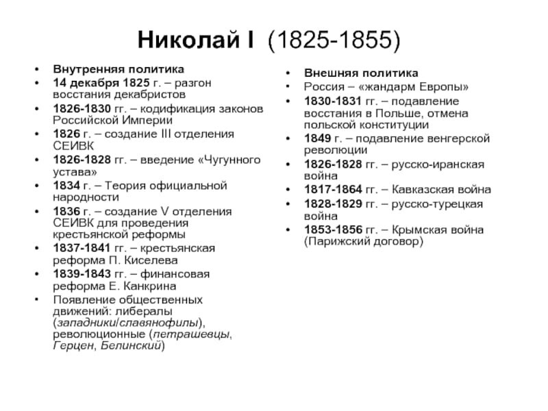 Основные события годов правления ивана грозного