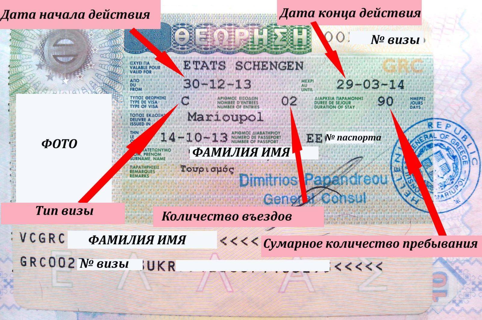 Номер визы в сша: что это такое? 