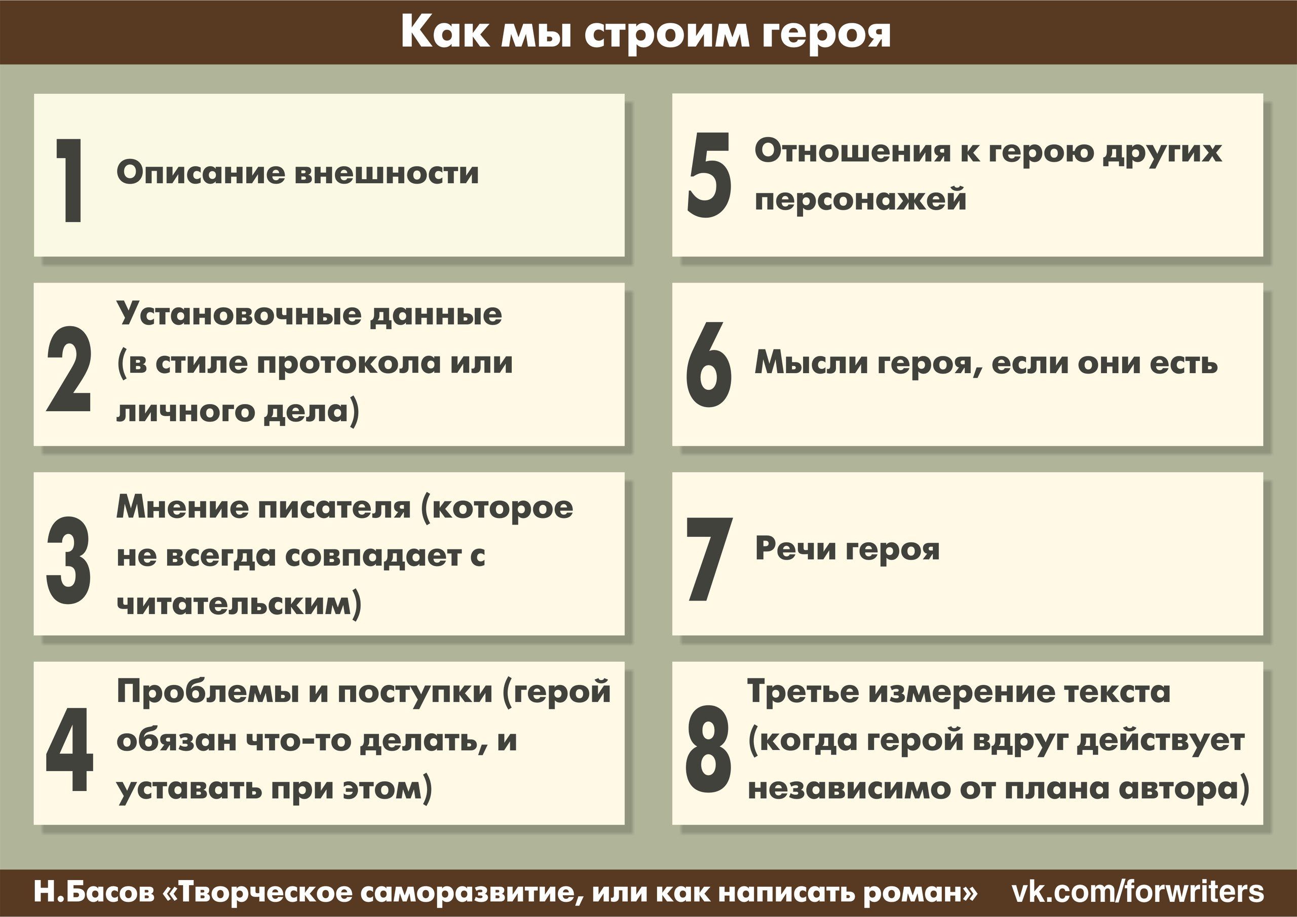 Как убедиться, что перед вами хороший текст | медиа нетологии