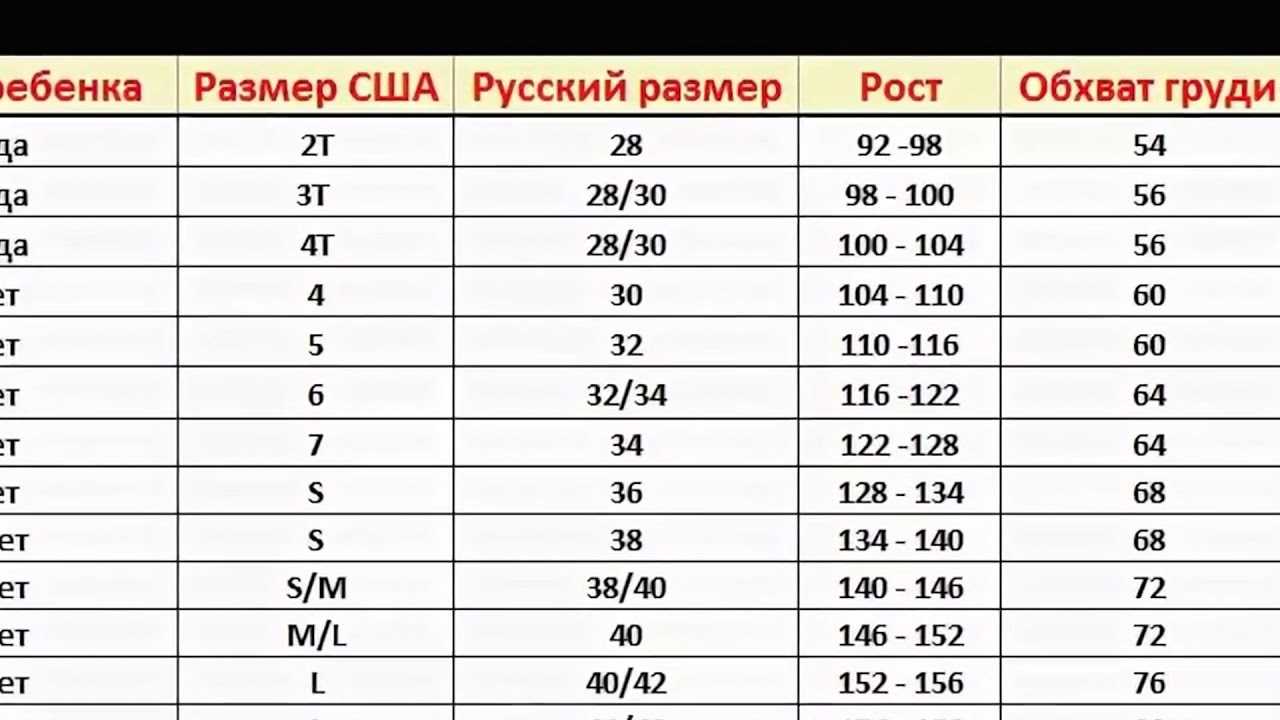 Как определить размер бюстгальтера, таблица размеров бюстгальтера (лифчика) - определить размер бюстгальтера