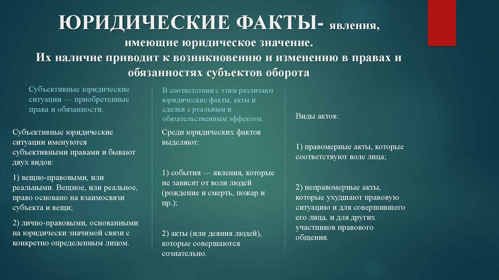 3. «объяснение – констатация»