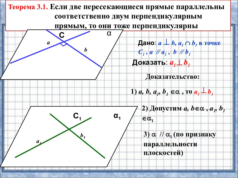 Векторы для чайников. действия с векторами.
координаты вектора. простейшие задачи с векторами