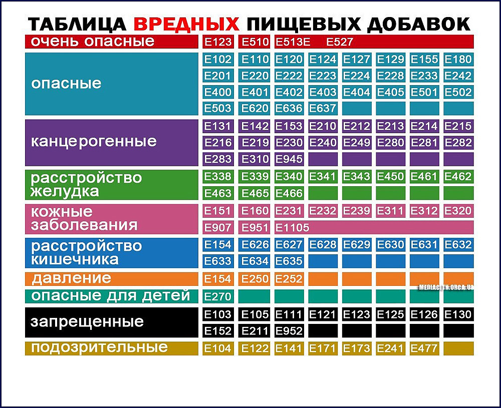 Социокультурные интерпретации феномена популярности личности