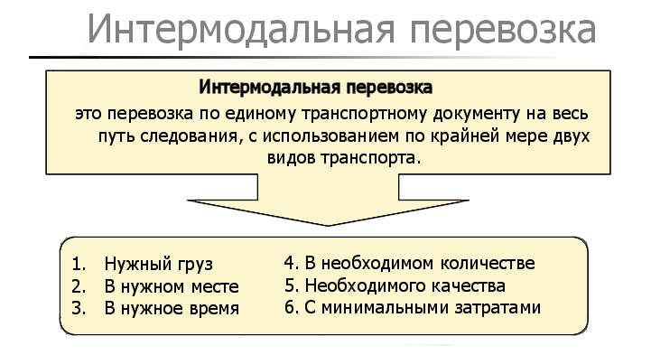 Что такое унимодальная перевозка и как она работает