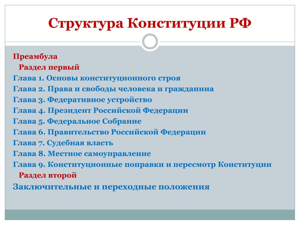 Различия между кодифицированной и некодифицированной конституцией - основные принципы и значение для государственного устройства - voprostop.ru