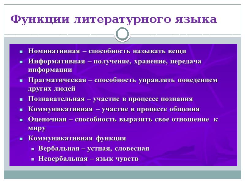 Кодификация в русском языке: основы и значение