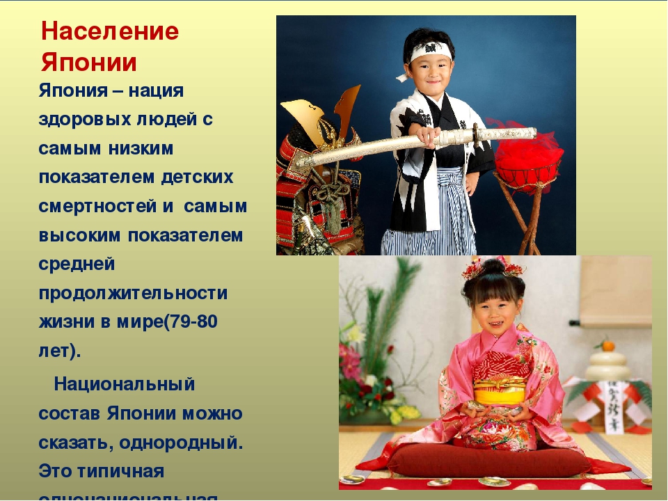 Что значит слово чан? - про деньги, инвестиции и расходы