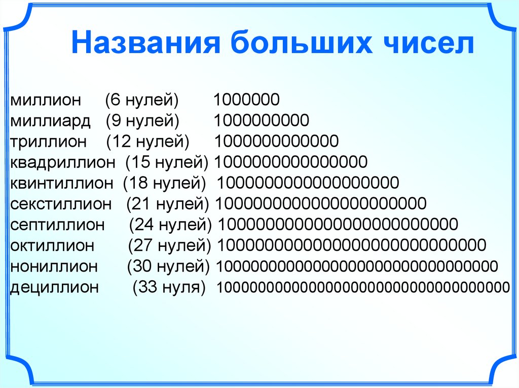 Что значат цифры 161