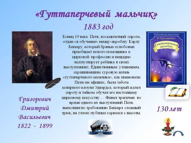 Почему мальчик гуттаперчевый его так назвали - заголовок статьи