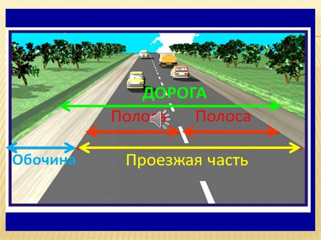 Полевая дорога – это специально оборудованный путь, предназначенный для передвижения транспортных средств через территорию сельскохозяйственных полей В