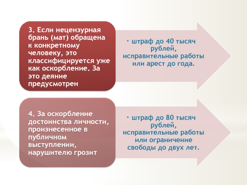 Нецензурные выражения в интернете