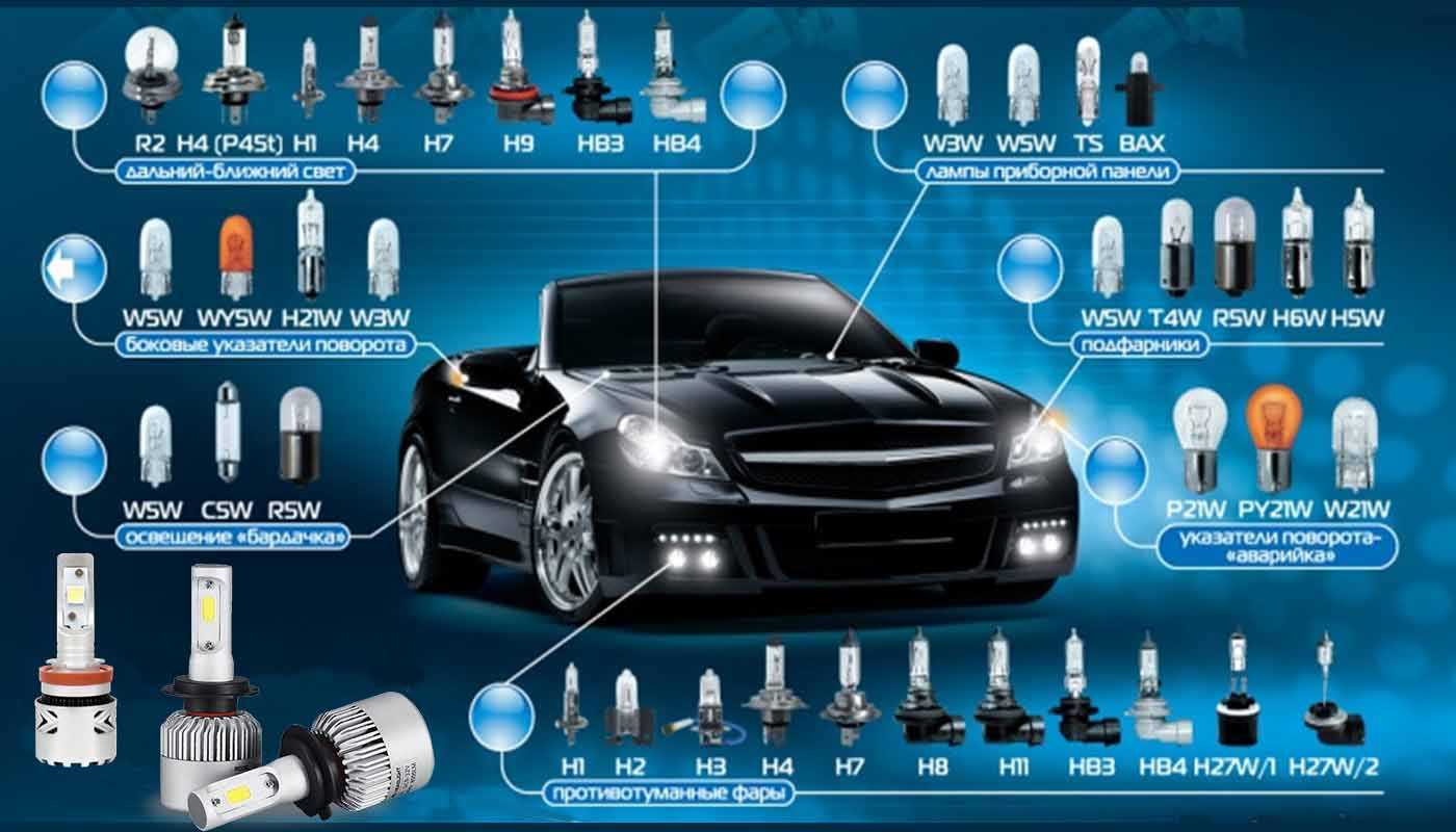 Положение корректора фар автомобиля hyundai solaris — настройка и регулировка светового потока для безопасности на дороге