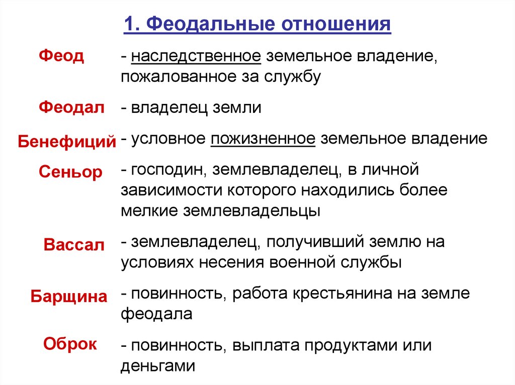 Феодализм