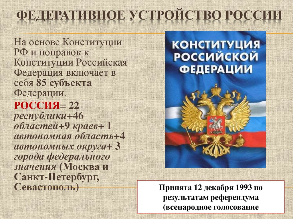 Какие органы власти существуют по конституции рф