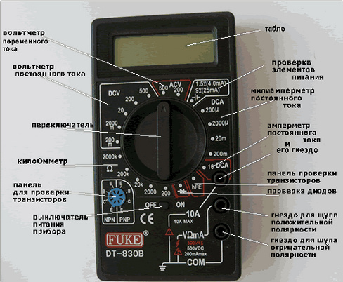 Меню
