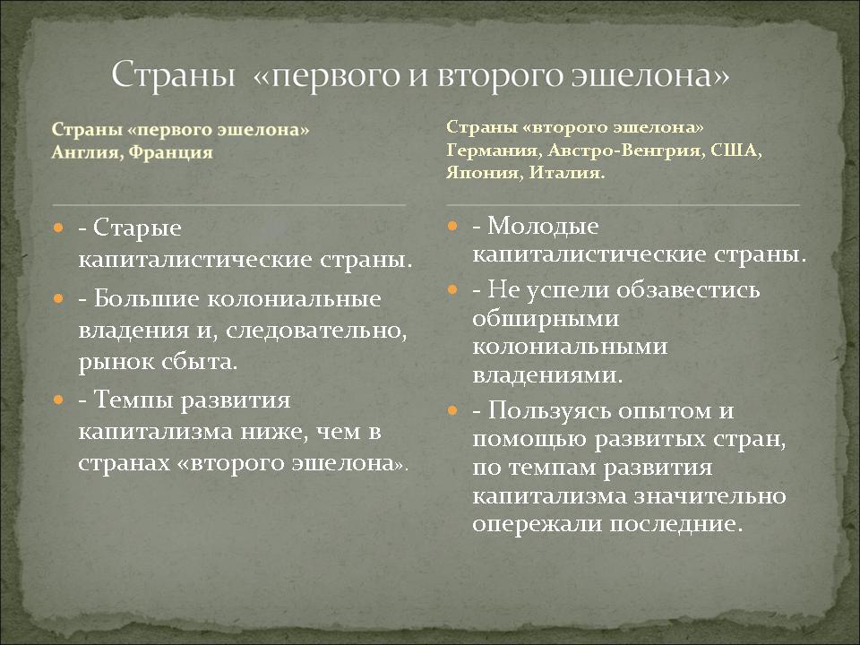 Эшелоны модернизации это в истории определение