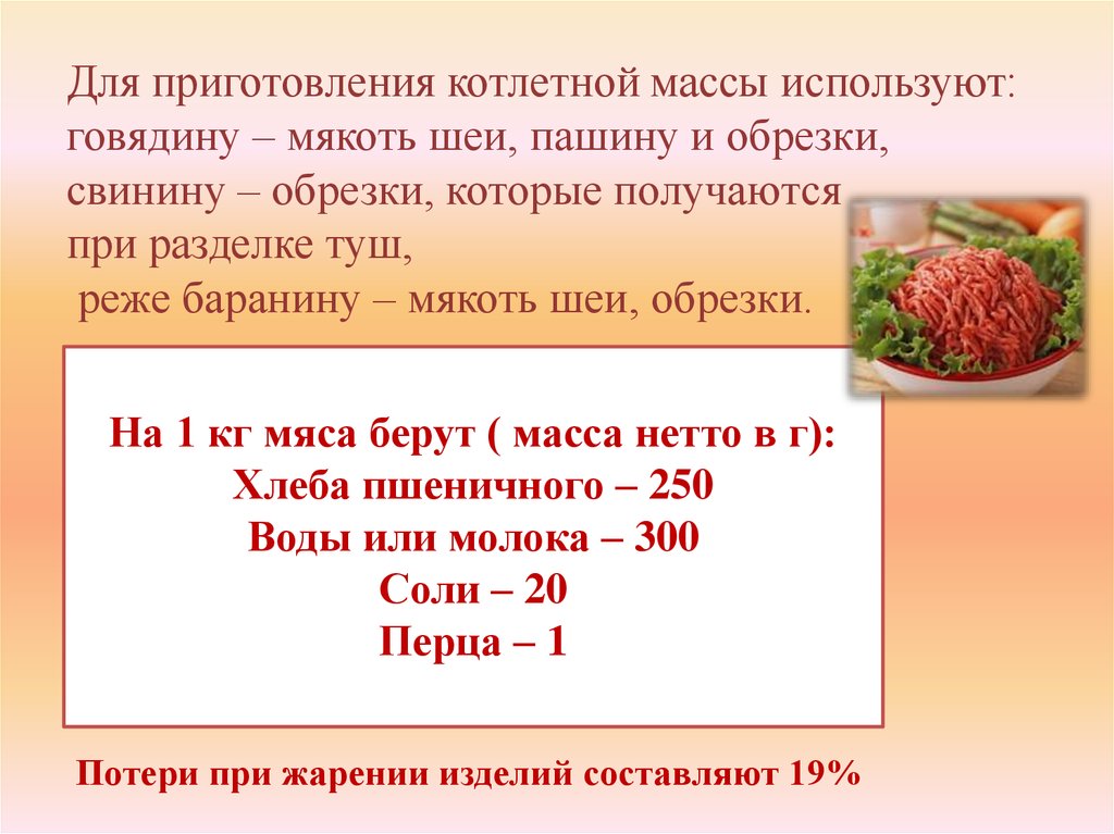 Свиные котлеты сочные и вкусные | 3 пошаговых рецепта с фото