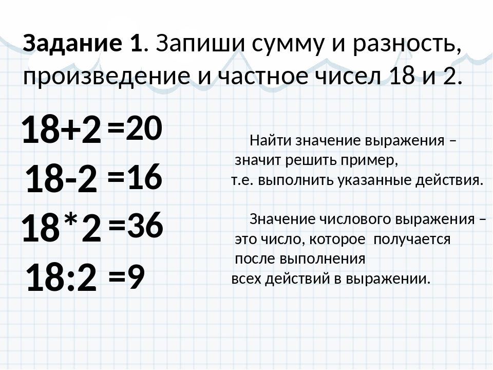 Десятичная система счисления. классы и разряды