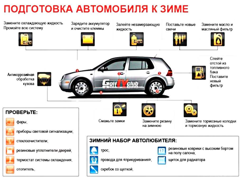 Что такое эксплуатация оборудования и как это влияет на его работу?