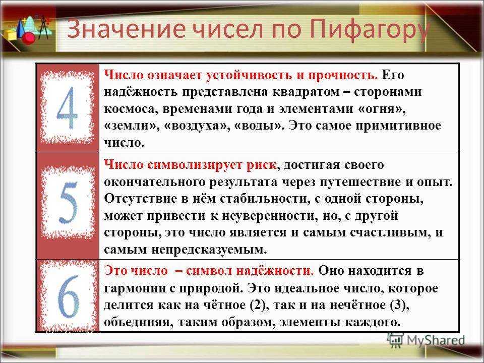 Ангел номер 129 представляет прекрасные окрестности | 129 значение