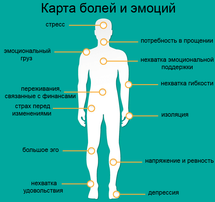 Волосатые руки у мужчины: причины и значение