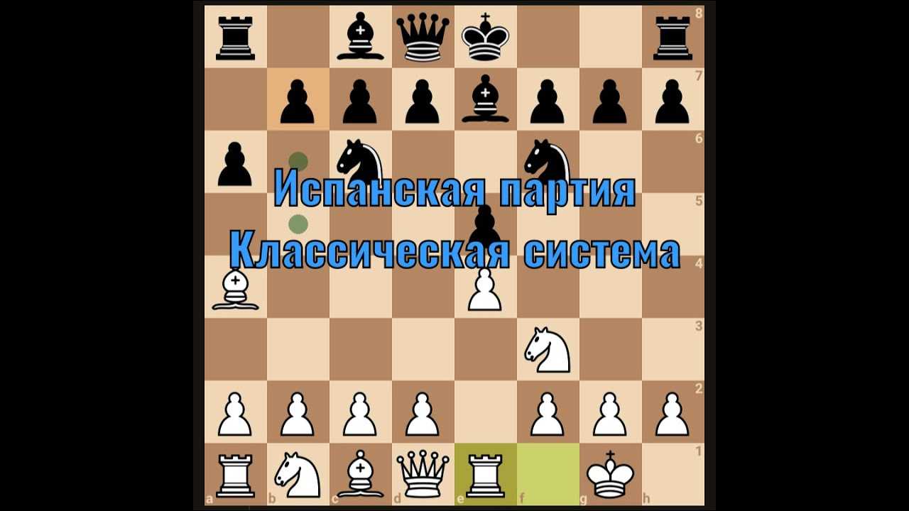 Магараджа или ферязь всяческая - правила игры на шахматной доске - детско-юношеская комиссия санкт-петербургской шахматной федерации
