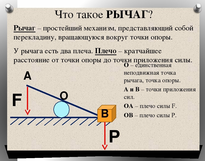 Как запеленговать телефон по номеру телефона - proinform-guru.ru
