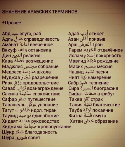 Справедливость в исламе - религия ислам