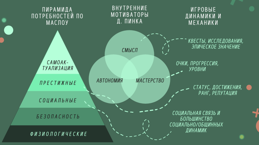 Что означает шефская помощь: роль, задачи и преимущества