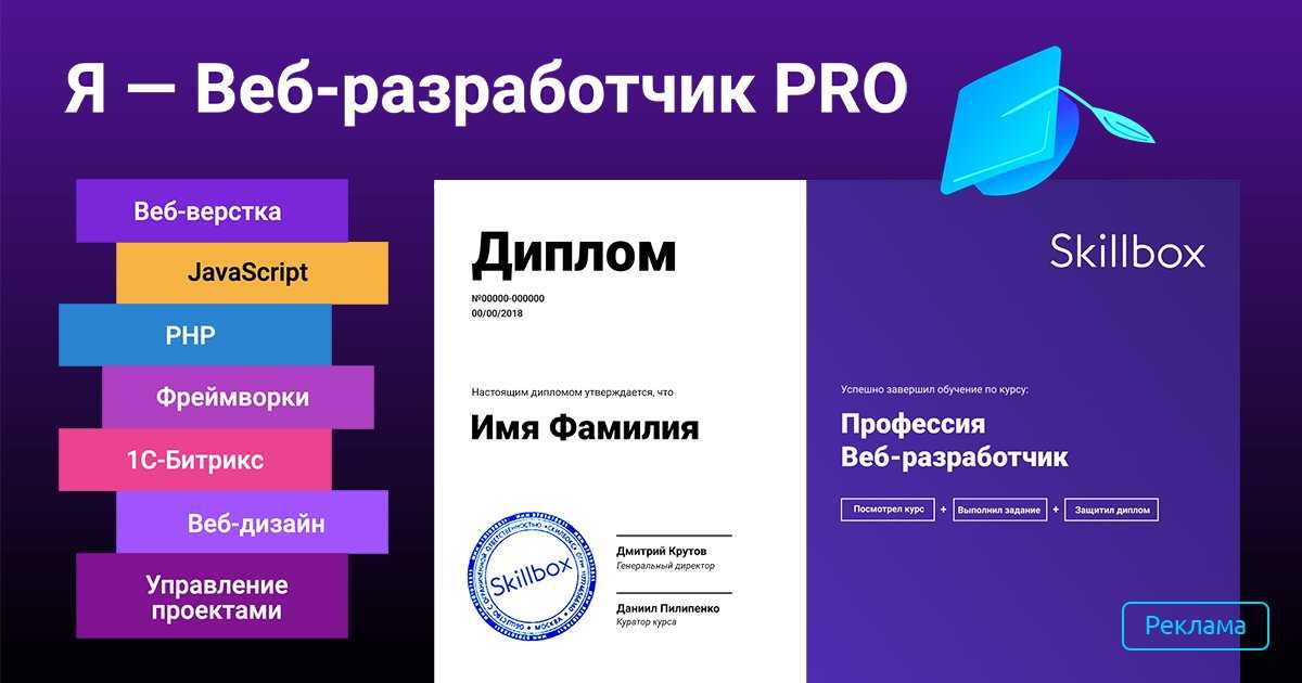 Насмотренность в дизайне: зачем изучать дизайн вокруг и как сделать это привычкой | медиа нетологии