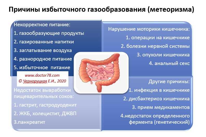 «я не как все». 10 признаков раздутого эго и 7 способов снова стать адекватным